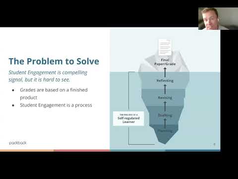 What Does Engagement Look Like in the Age of AI