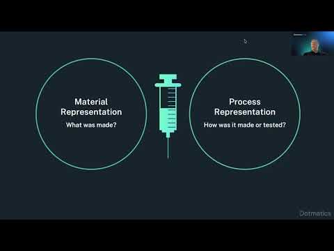 AI alone will not accelerate science: structured data in drug discovery