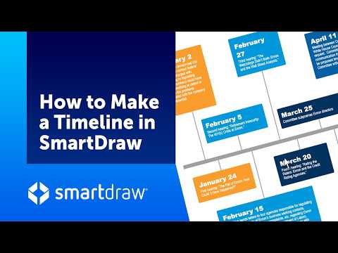 How to Make a Timeline in SmartDraw