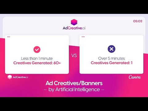AdCreative AI vs Canva | Ad Banners