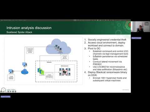 Vectra AI in 5 minutes: Protecting modern networks from modern attacks.