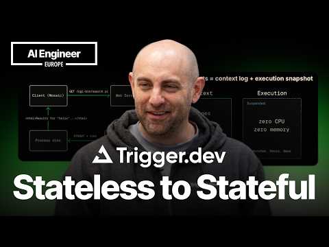 Two Roads to Durable Agents: Replay vs. Snapshot — Eric Allam, CEO, Trigger.dev