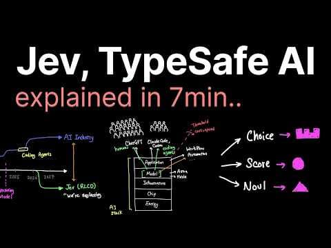 Jev explained in 7min..