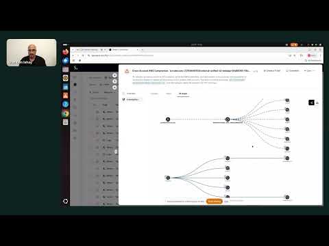 CDR Demo: Sweet Security at the CDR Showdown 2025